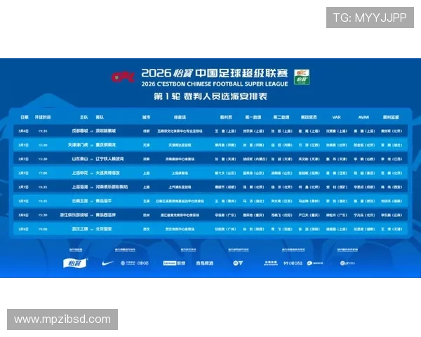 中超最新转会风云引爆球迷热议各队备战新赛季策略解析 - 副本 (2)