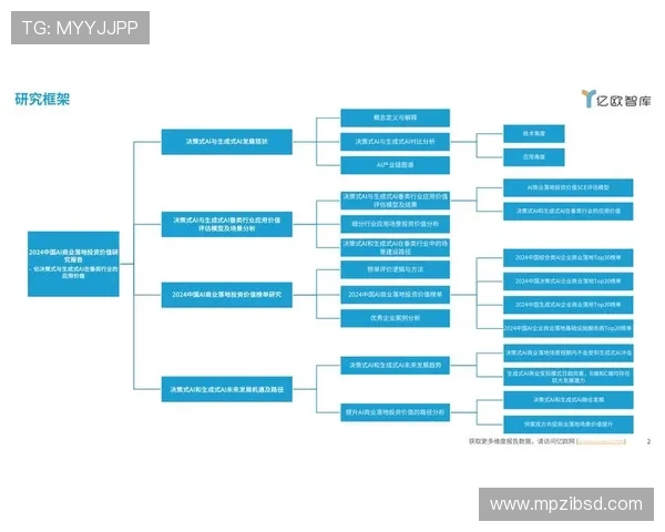 以体育赛事数据平台为中心构建智能分析与商业价值协同生态体系新 - 副本 - 副本 - 副本